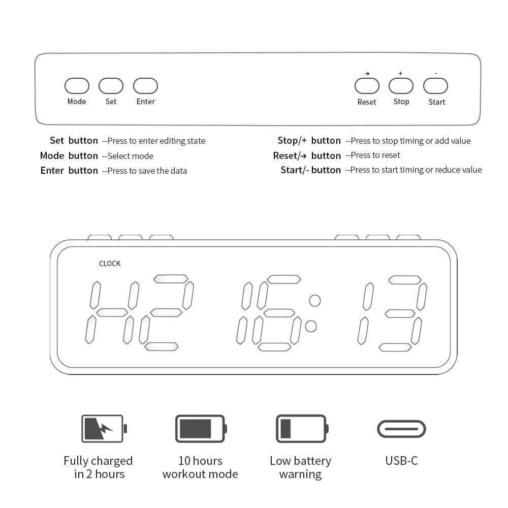 Mini minuteur/horloge numérique Bluetooth